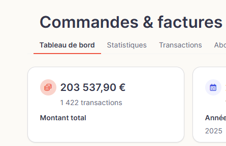 compte learnypay